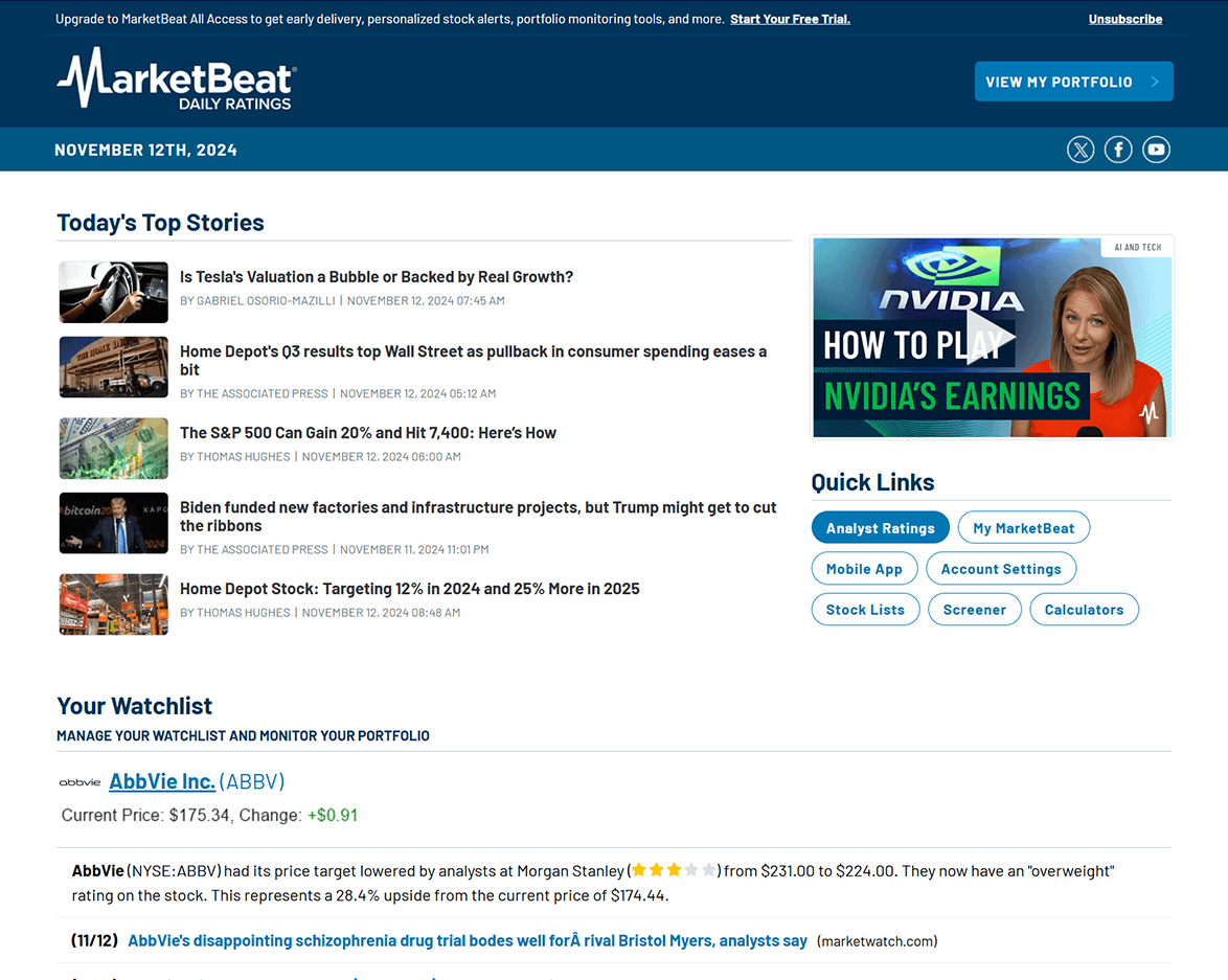 Screenshot of Marketbeat.com